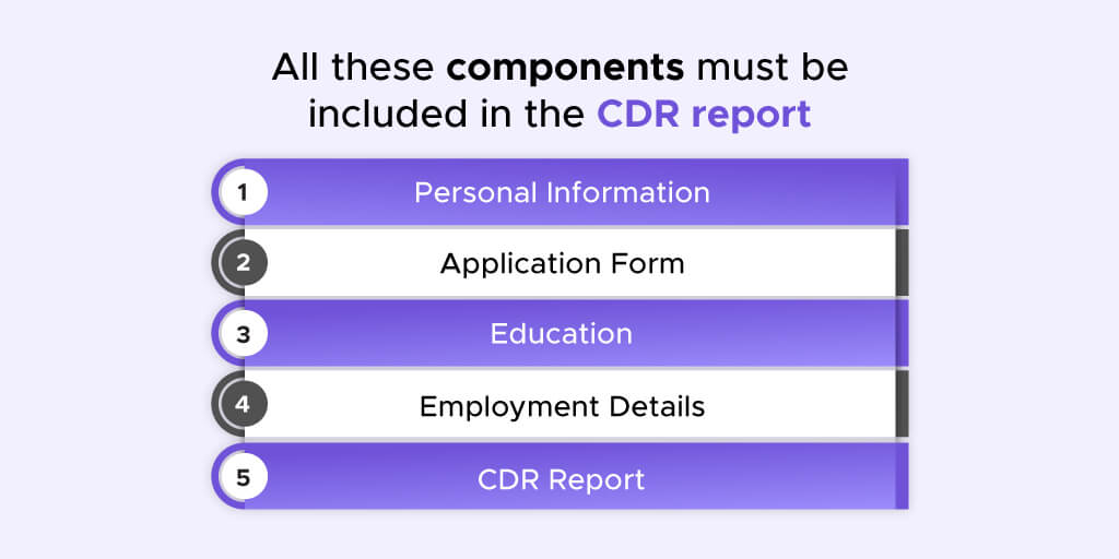 format my CDR report