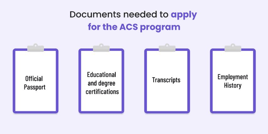 ACS Skill Assessment