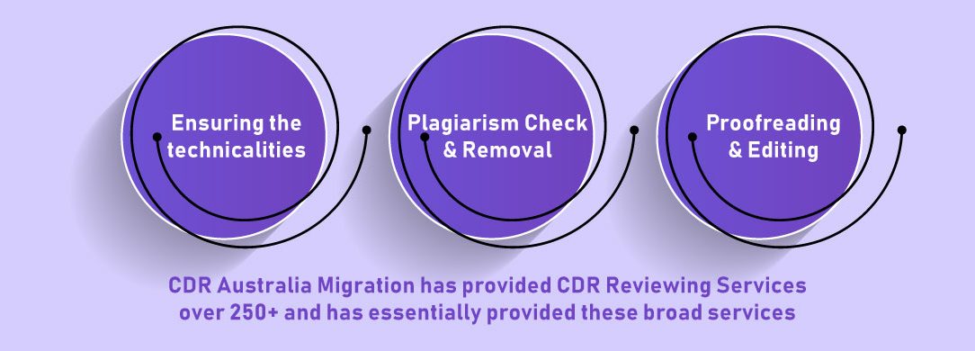 CDR Reviewing services from cdraustraliamigration